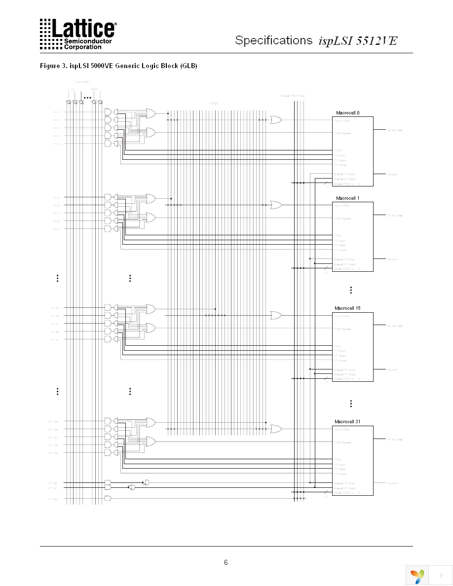 ISPLSI 5512VE-100LF256 Page 6